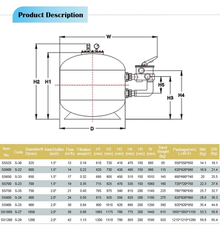 Filtre &agrave; sable industriel