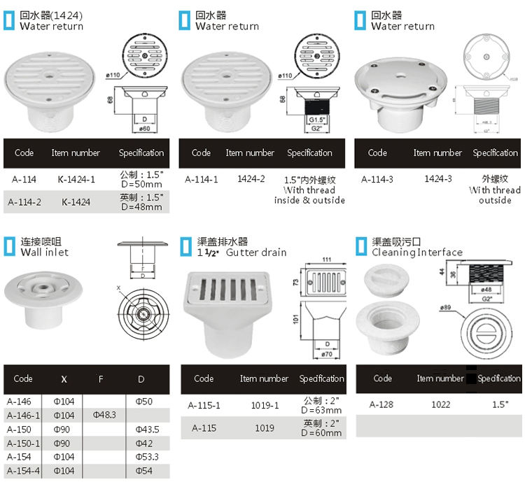 تجهيزات حمامات السباحة