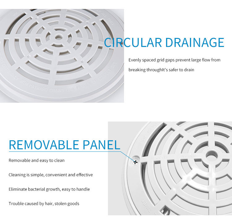 استنزاف الأرضية الرئيسي