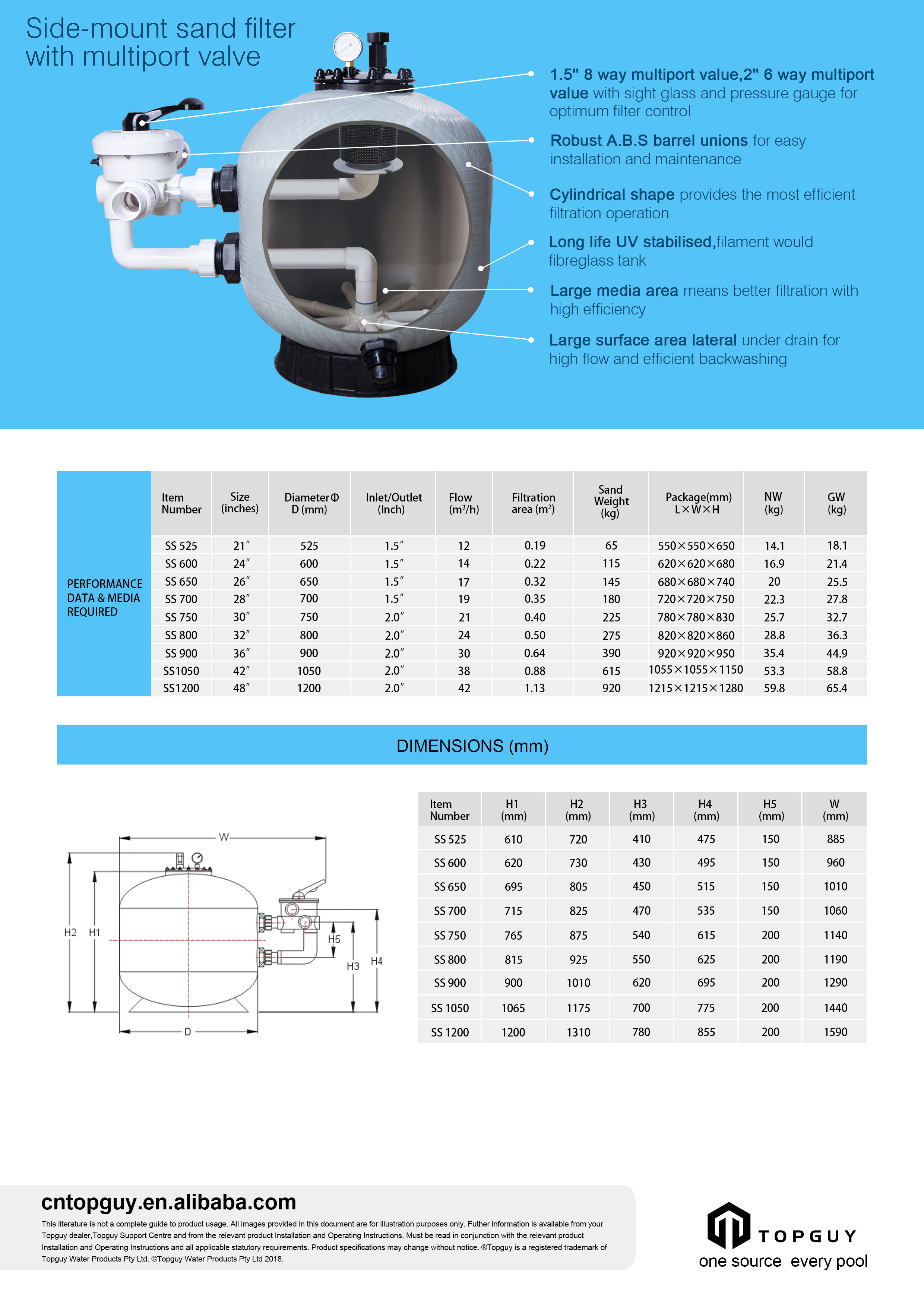 صمام فلتر ABS رملي