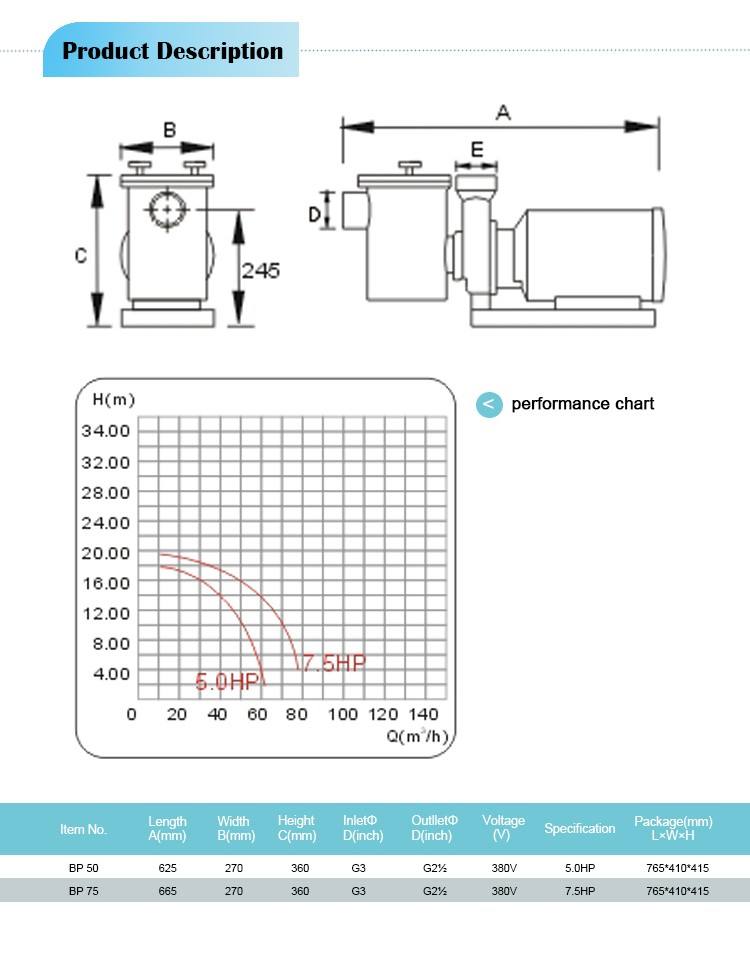 commercial water pump