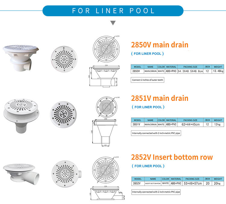 تركيبات الملحقات