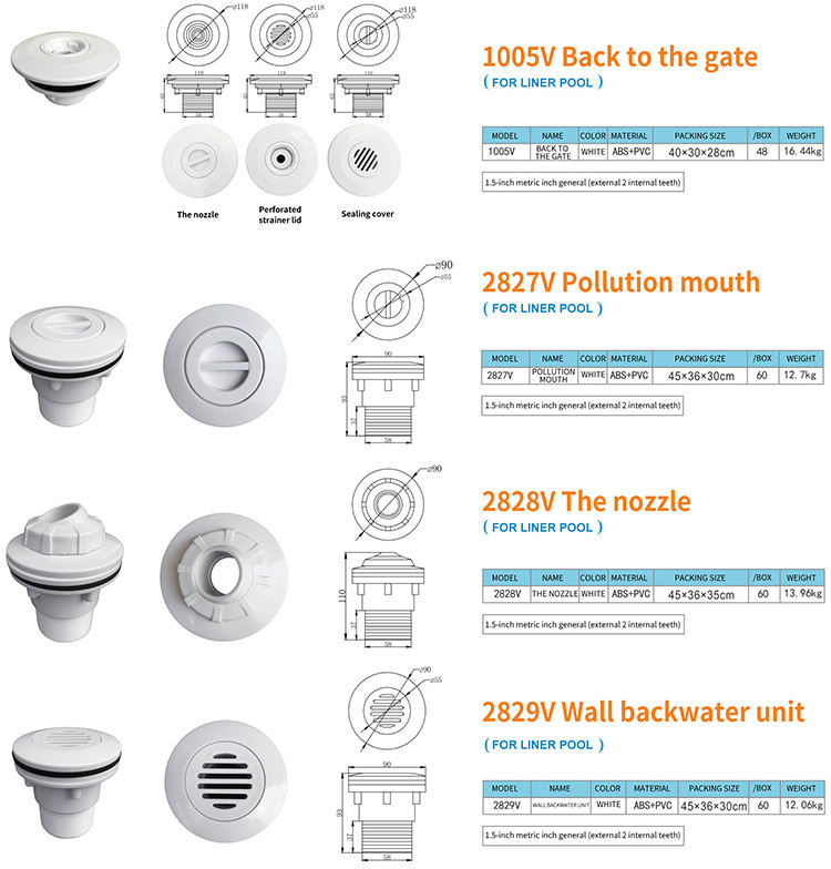 Drain de plancher Drain principal