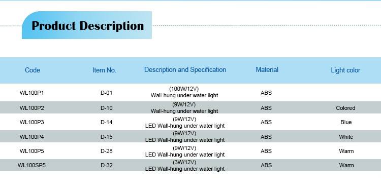 lumi&egrave;re de piscine men&eacute;e