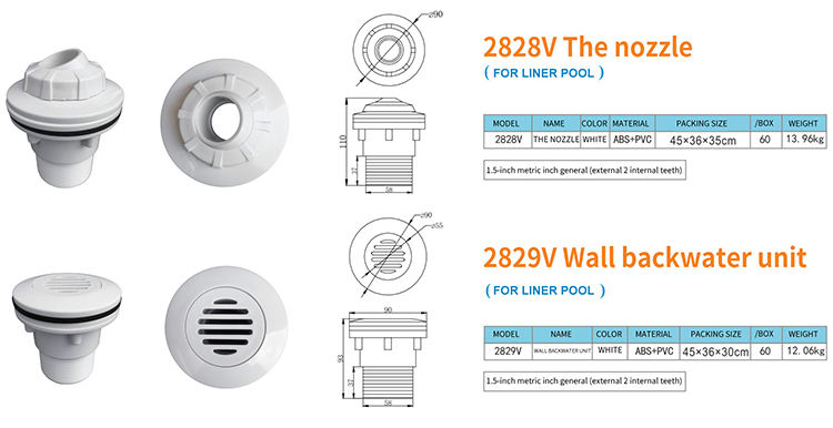 استنزاف الصرف الرئيسي